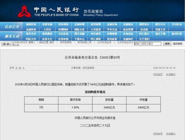 东启网 央行开展3405亿元7天期逆回购操作