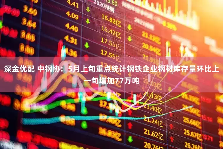 深金优配 中钢协：5月上旬重点统计钢铁企业钢材库存量环比上一旬增加77万吨