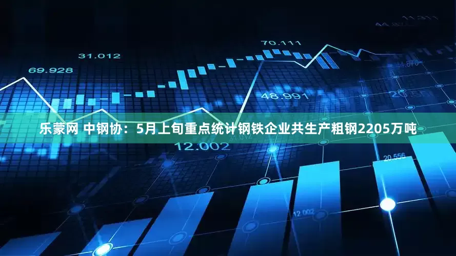 乐蒙网 中钢协：5月上旬重点统计钢铁企业共生产粗钢2205万吨