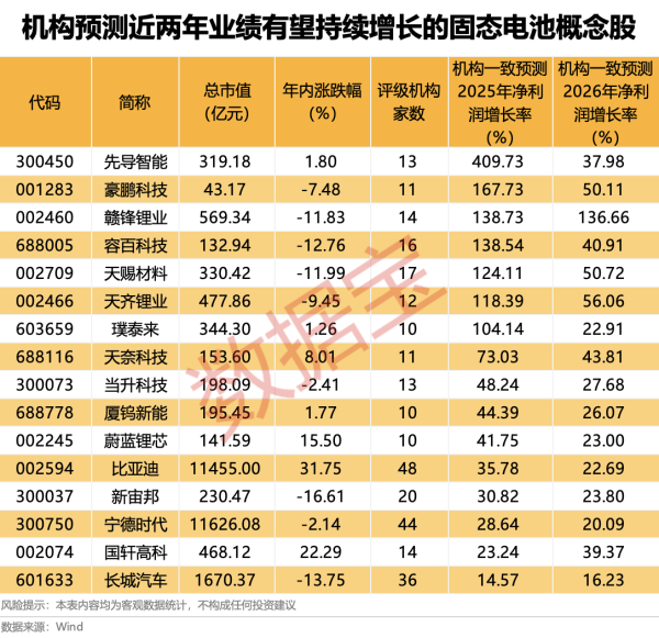 天弘优配 长城汽车：5月销量10.22万台 同比增长11.78%